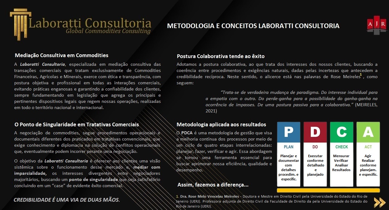 Metodologia Laboratti